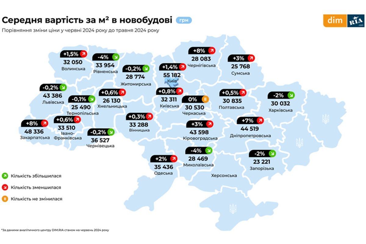 Ціни на первинному ринку нерухомості Ціни на первинному ринку нерухомості