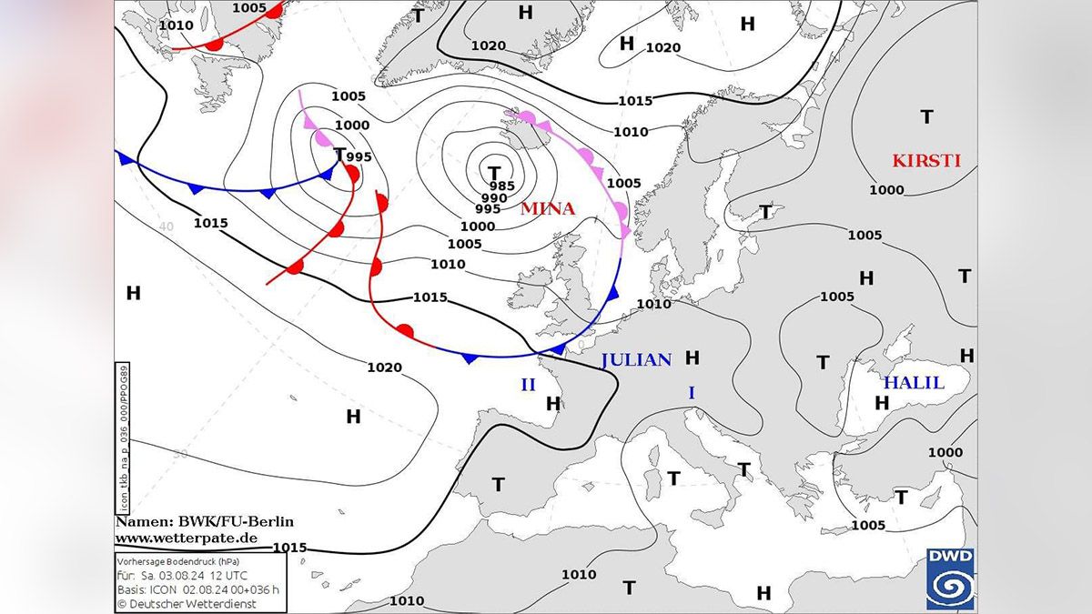 Антициклон та циклон Антициклон та циклон