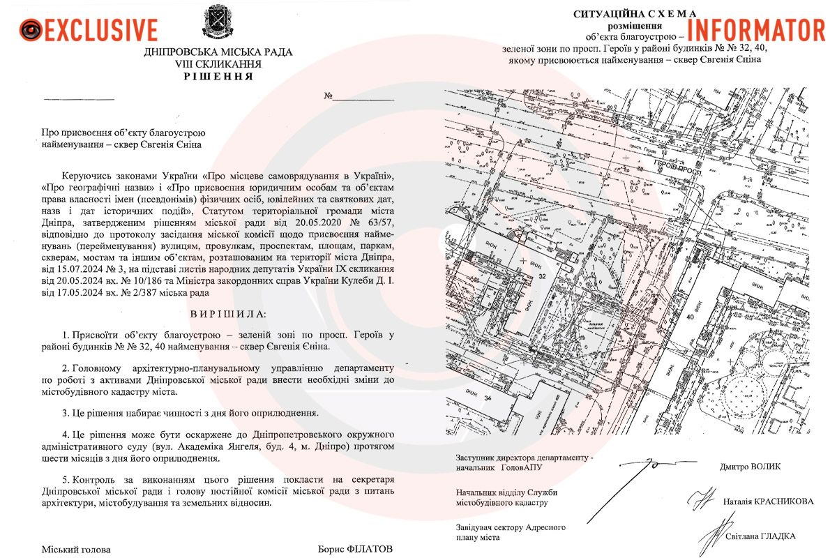 Проект решения Днепровского городского совета Проект решения Днепровского городского совета