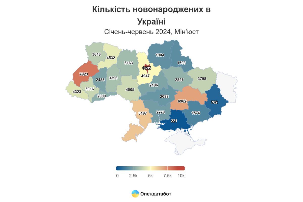 Количество новорожденных Количество новорожденных