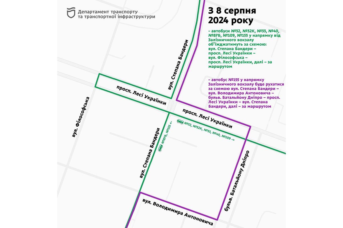 Схема смены движения автобусов Схема смены движения автобусов