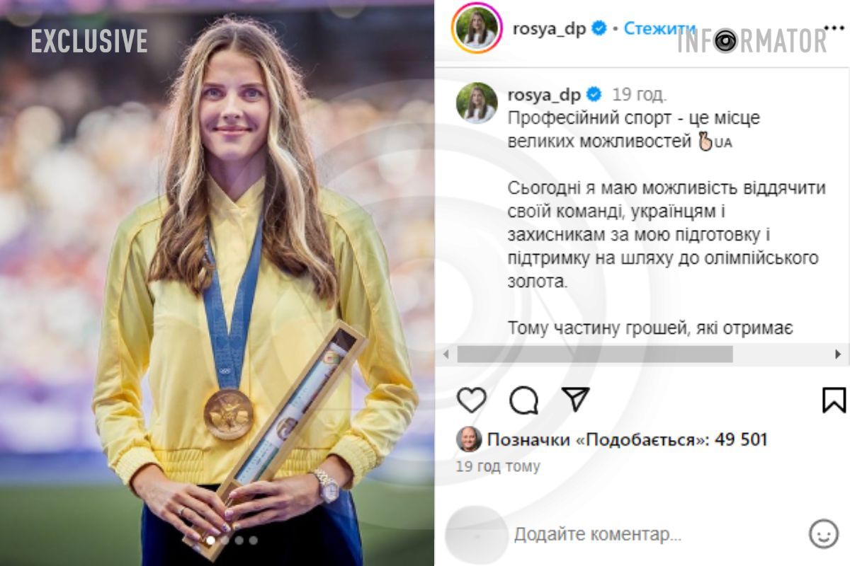 Публікація дівчини Публікація дівчини