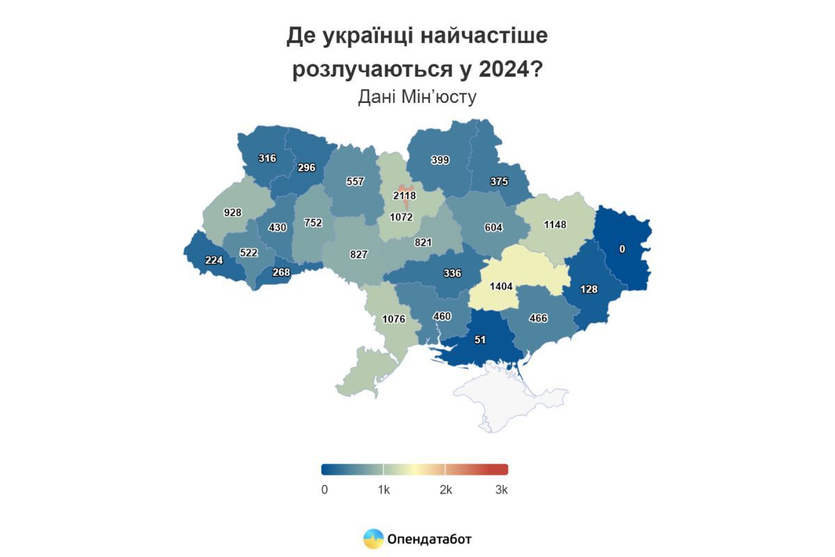 Кількість розлучень Кількість розлучень