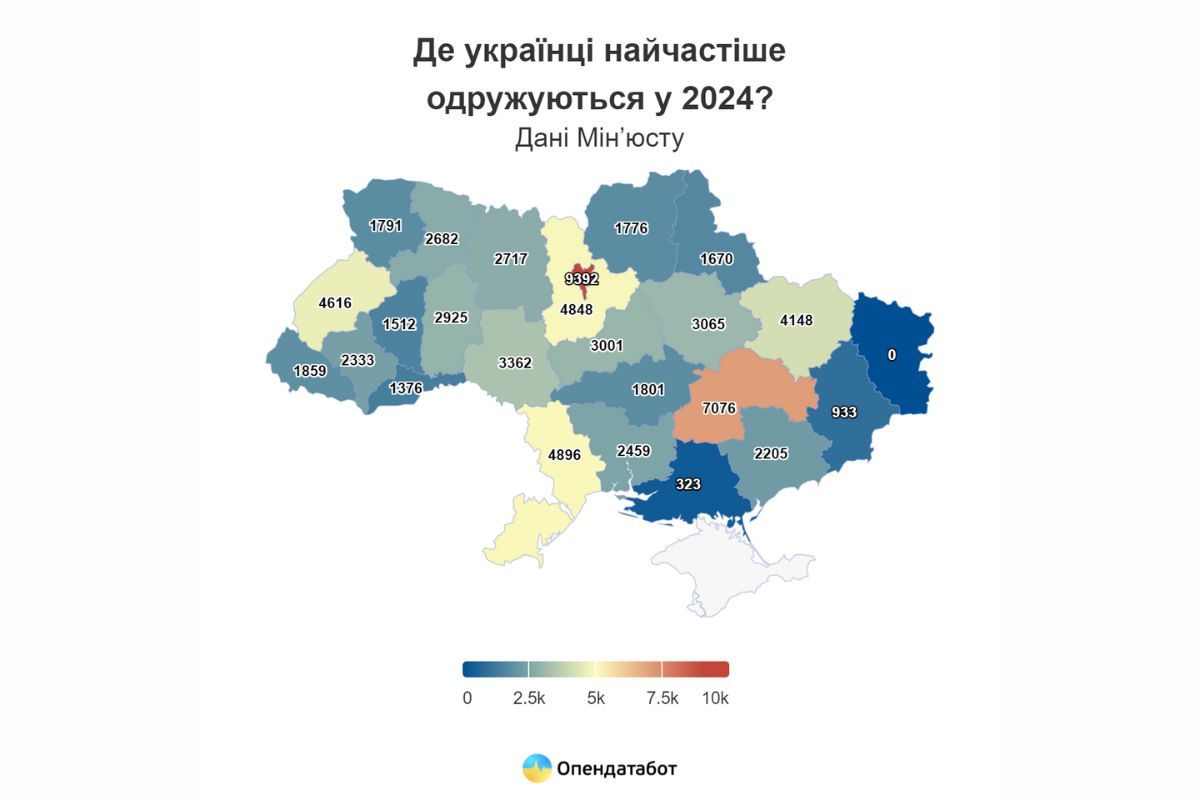 Рейтинг щодо кількості укладення шлюбів Рейтинг щодо кількості укладення шлюбів