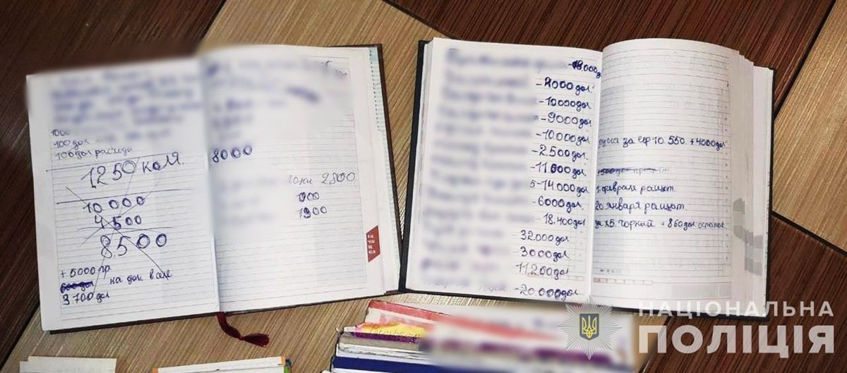 Чорна бухгалтерія Чорна бухгалтерія