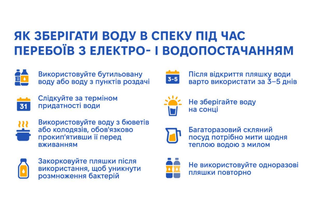 Як зберігати воду