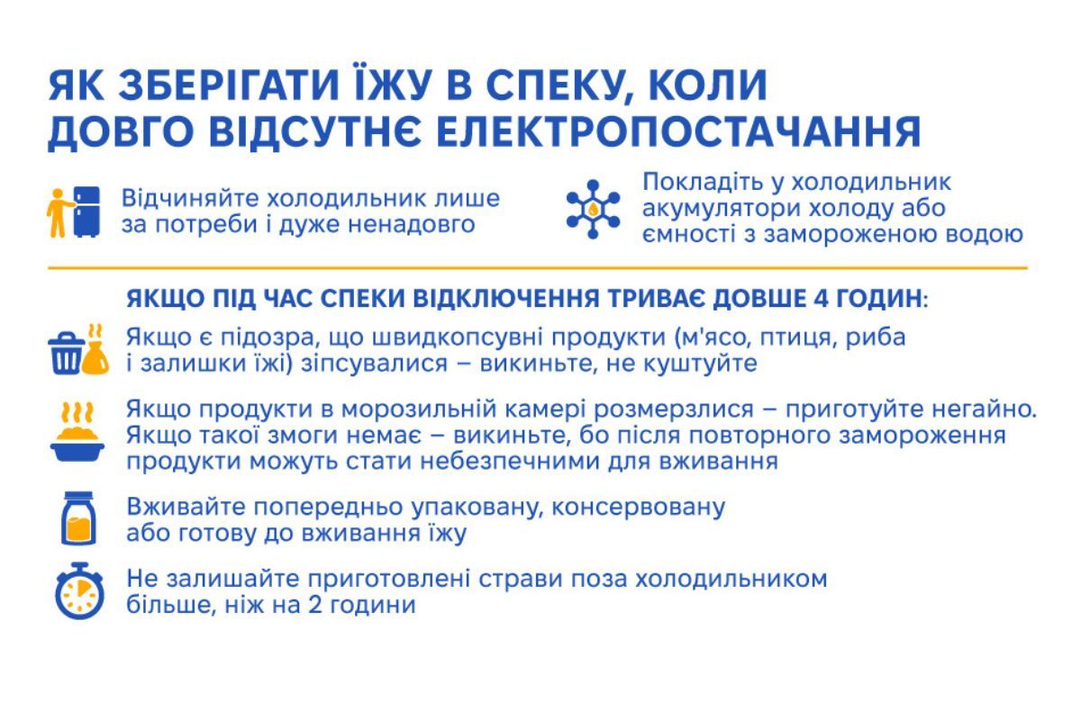 Як зберігати їжу