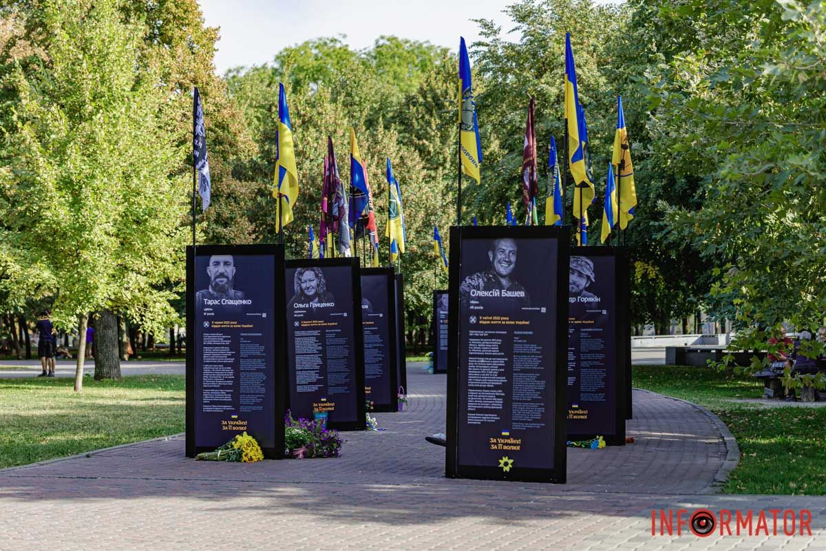 Українці  Українці
