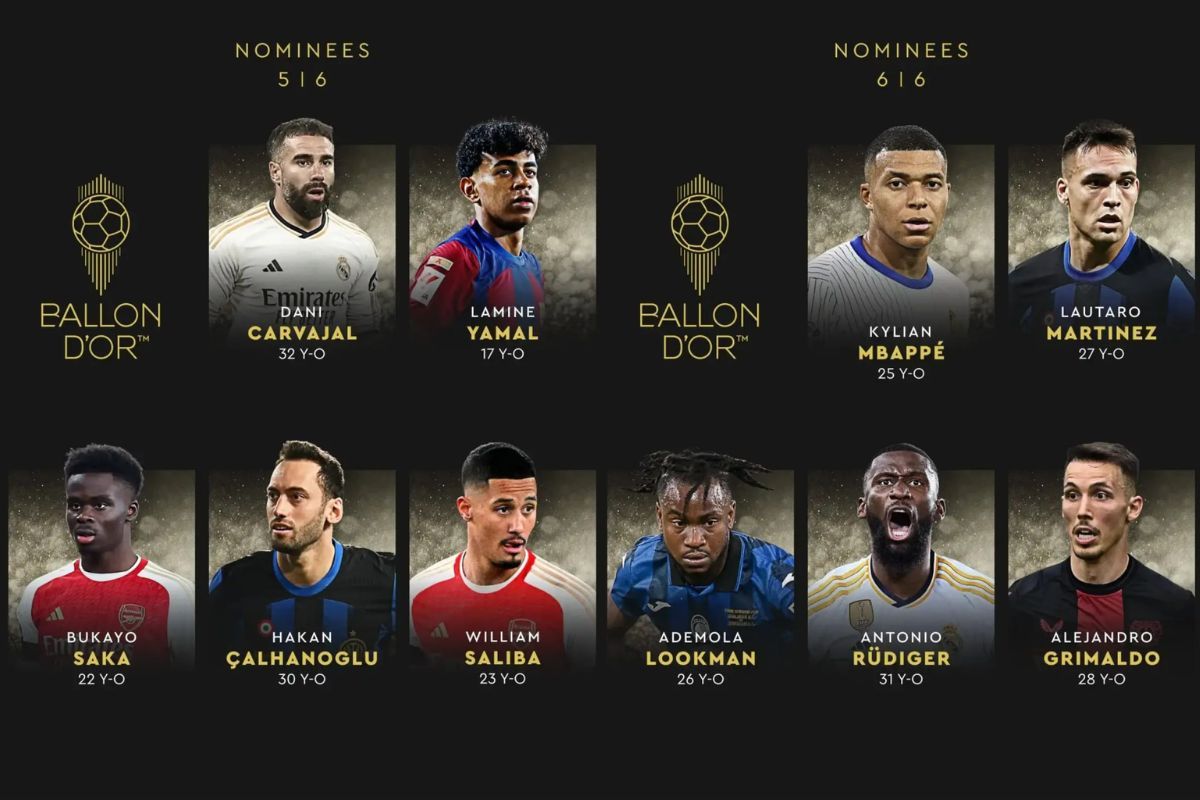 Номинанты на  Номинанты на