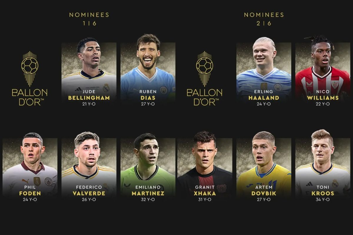 Номинанты на  Номинанты на «Золотой мяч»: Беллингем, Голланд, Довбик