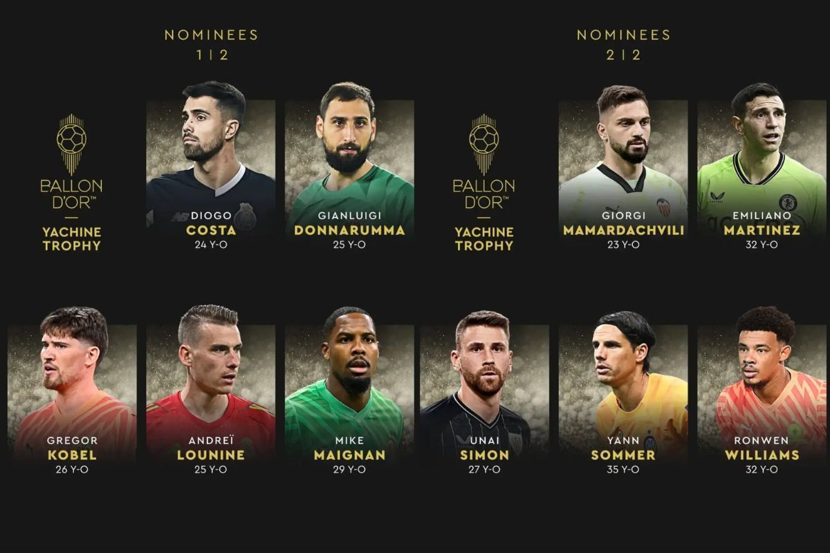 Номинанты на премию Яшина: Доннарумма, Мамардашвили, Лунин Номинанты на премию Яшина: Доннарумма, Мамардашвили, Лунин