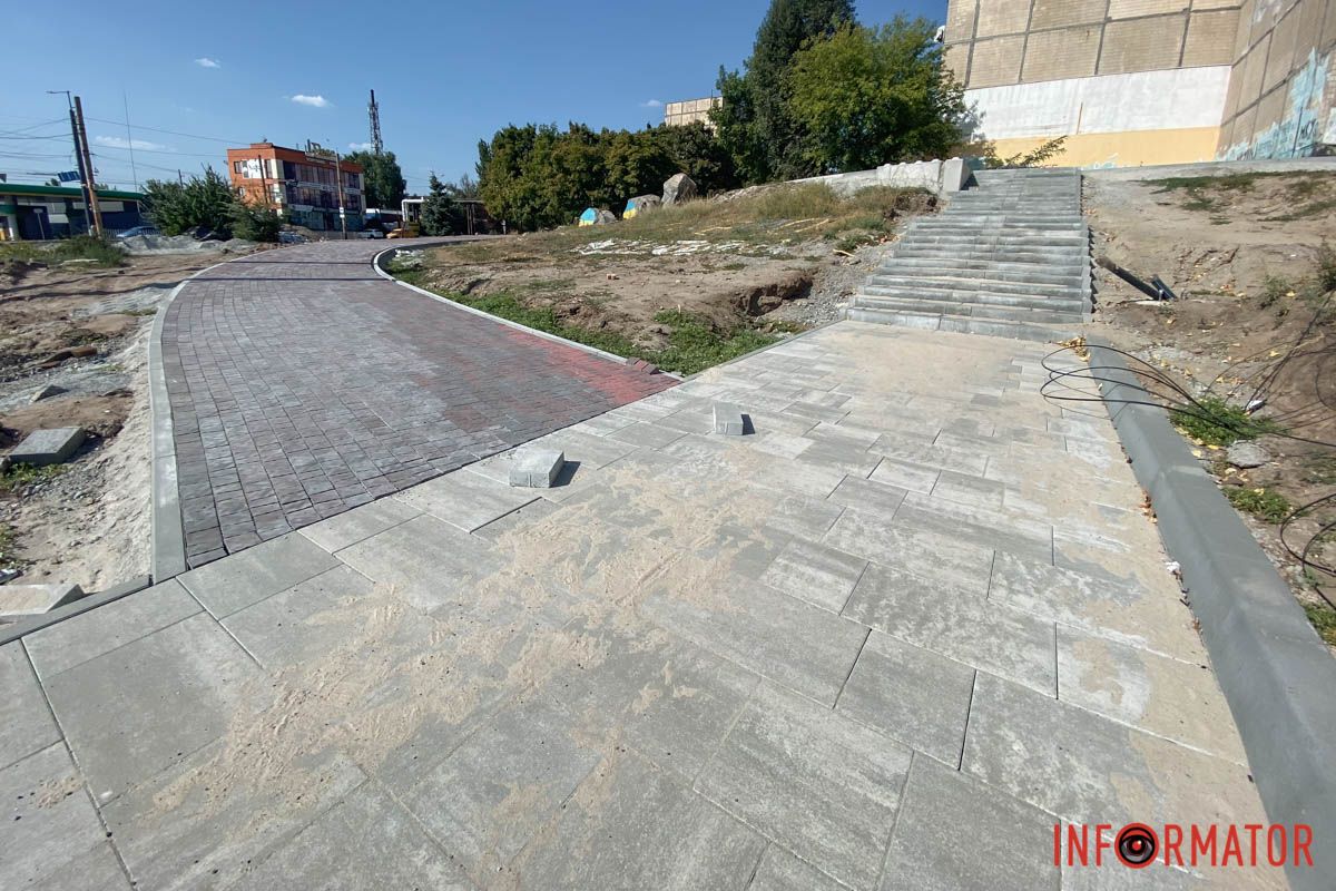 Процесс Процесс