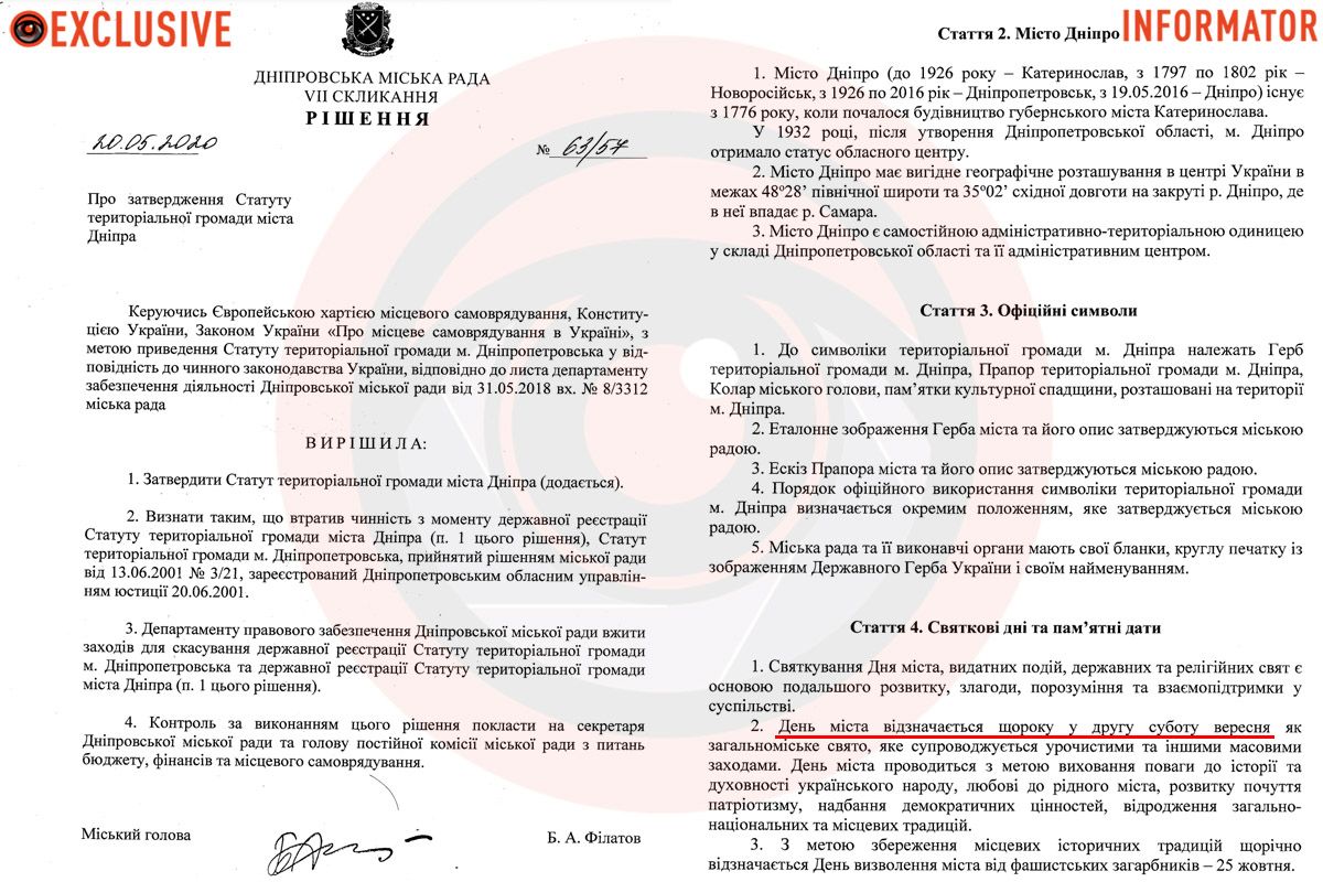 Статут територіальної громади міста Дніпра