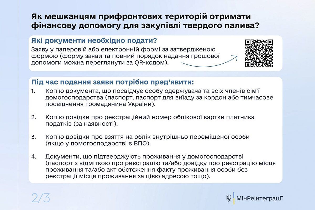 Які документи потрібні 