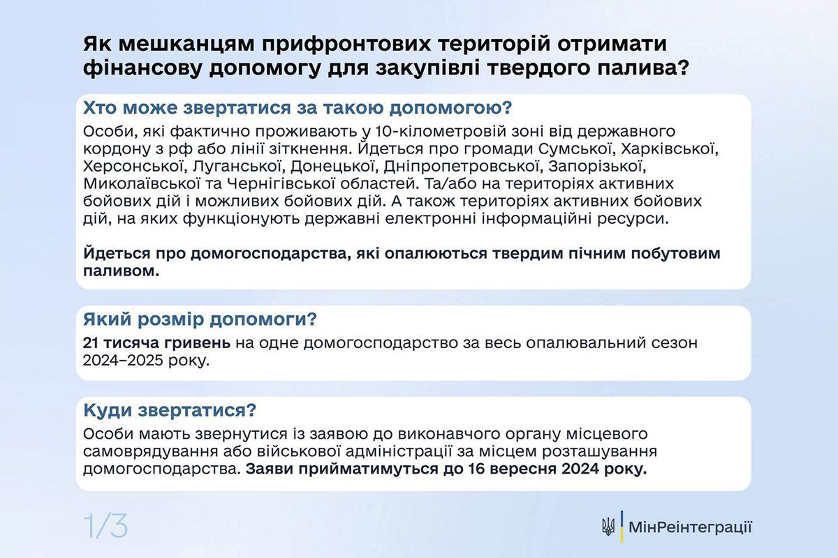 Куди звертатися за допомогою 