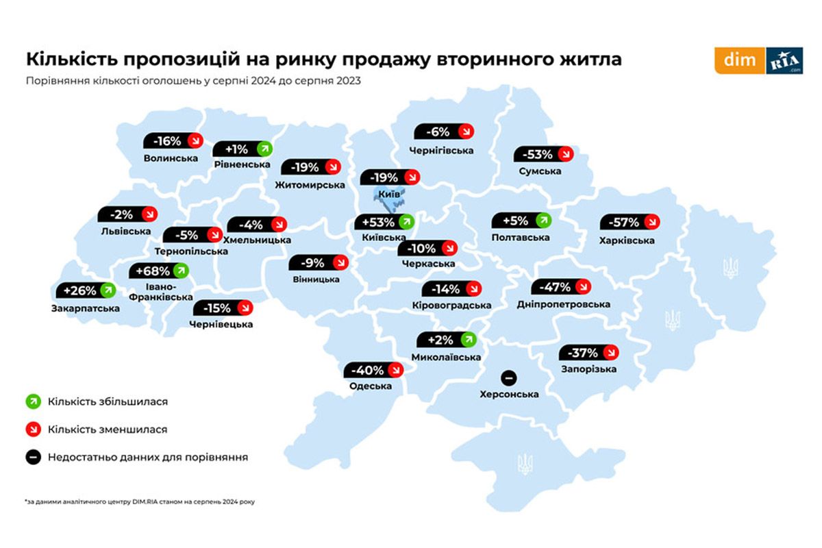 Вопреки войне цены продолжают расти: что происходит с ценами на аренду и покупку жилья в Днепре и области 2