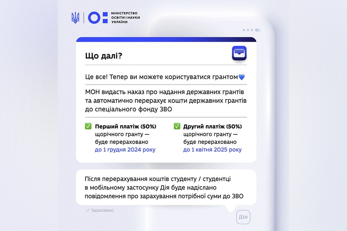 Что дальше Что дальше