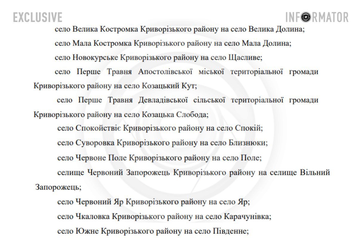 Голосование провалено, нардепы заблокировали трибуну: Верховная Рада не переименовала Павлоград, Новомосковск и Синельниково 2