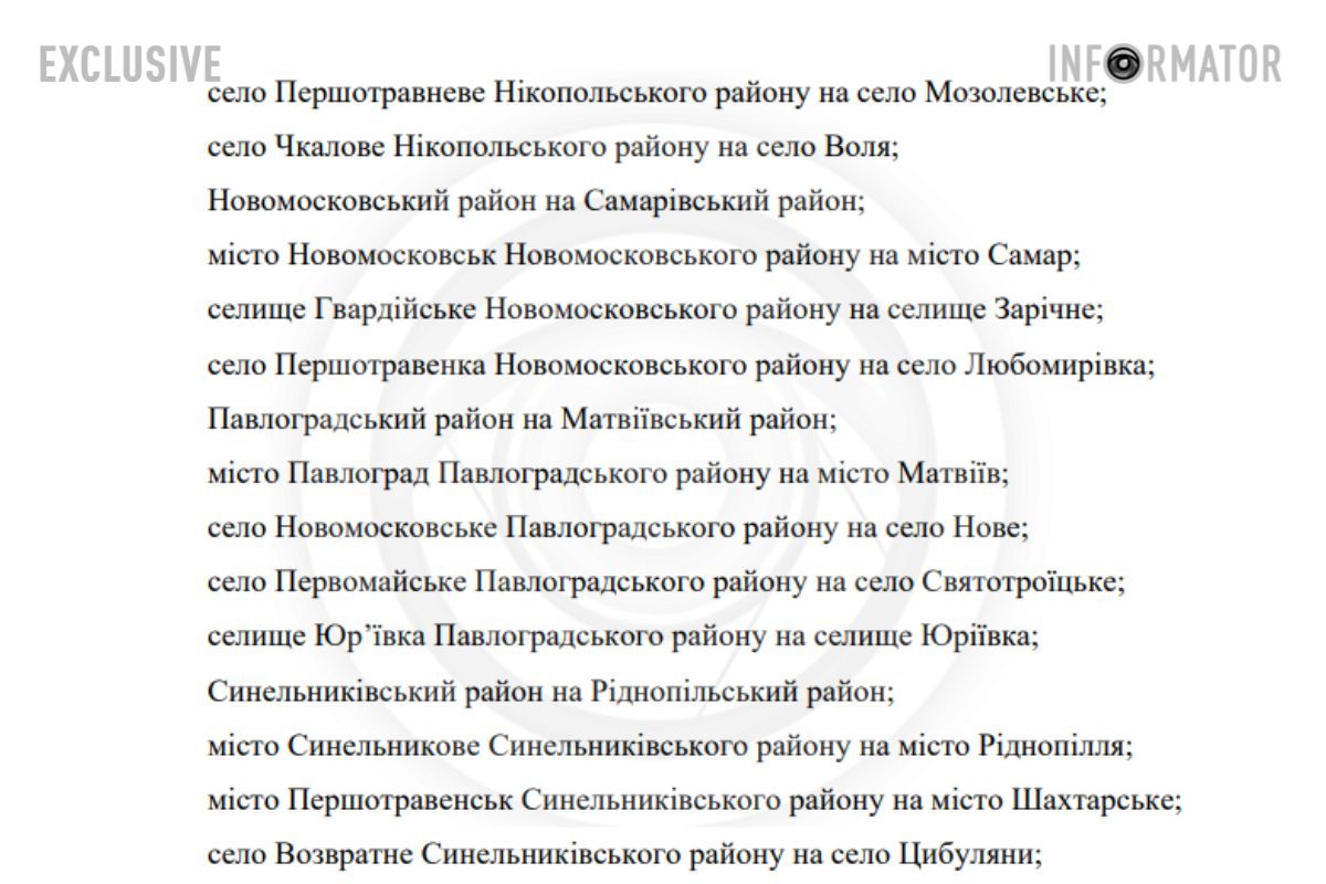 Голосование провалено, нардепы заблокировали трибуну: Верховная Рада не переименовала Павлоград, Новомосковск и Синельниково 3