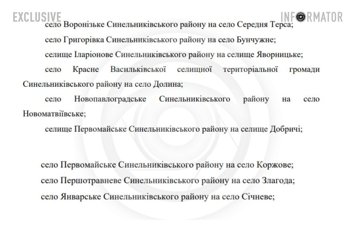 Голосование провалено, нардепы заблокировали трибуну: Верховная Рада не переименовала Павлоград, Новомосковск и Синельниково 4