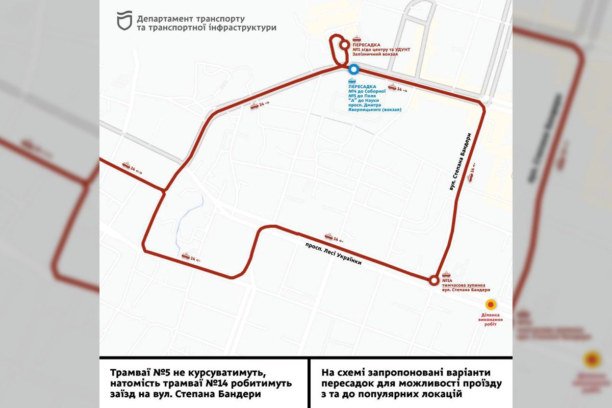 Схема руху трамваю №5