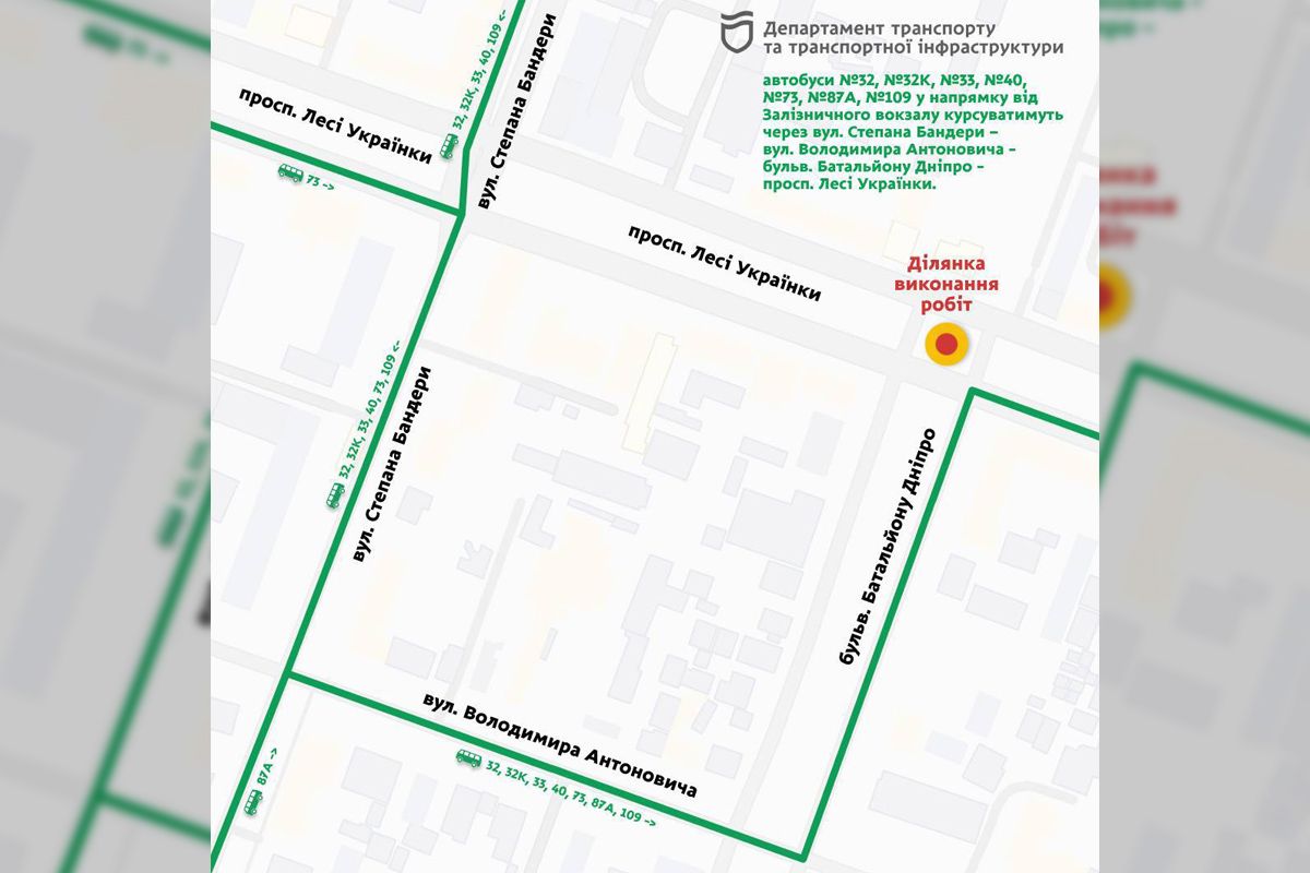 Схема руху ряду автобусів