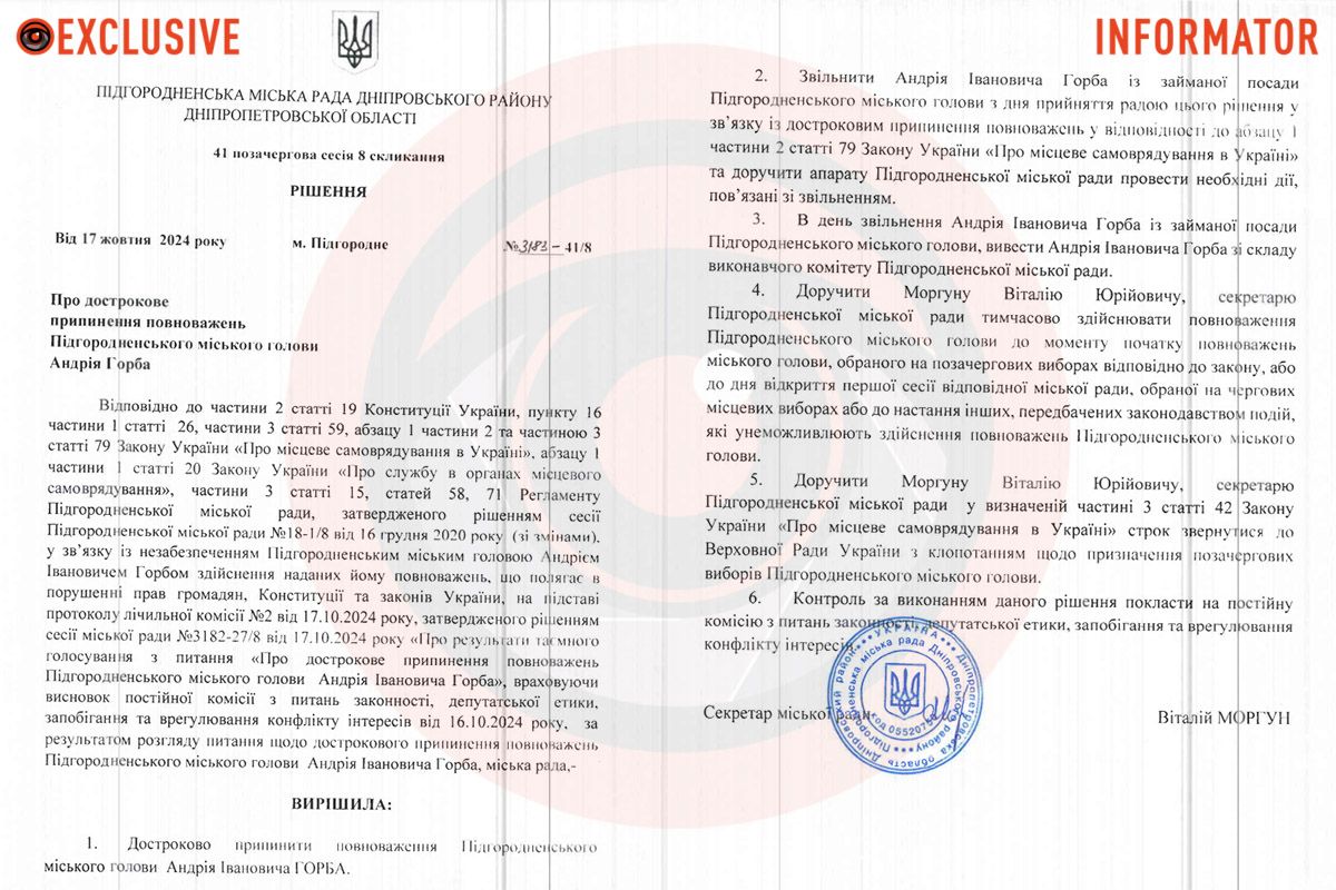 Документ Решение городского совета Подгороднего