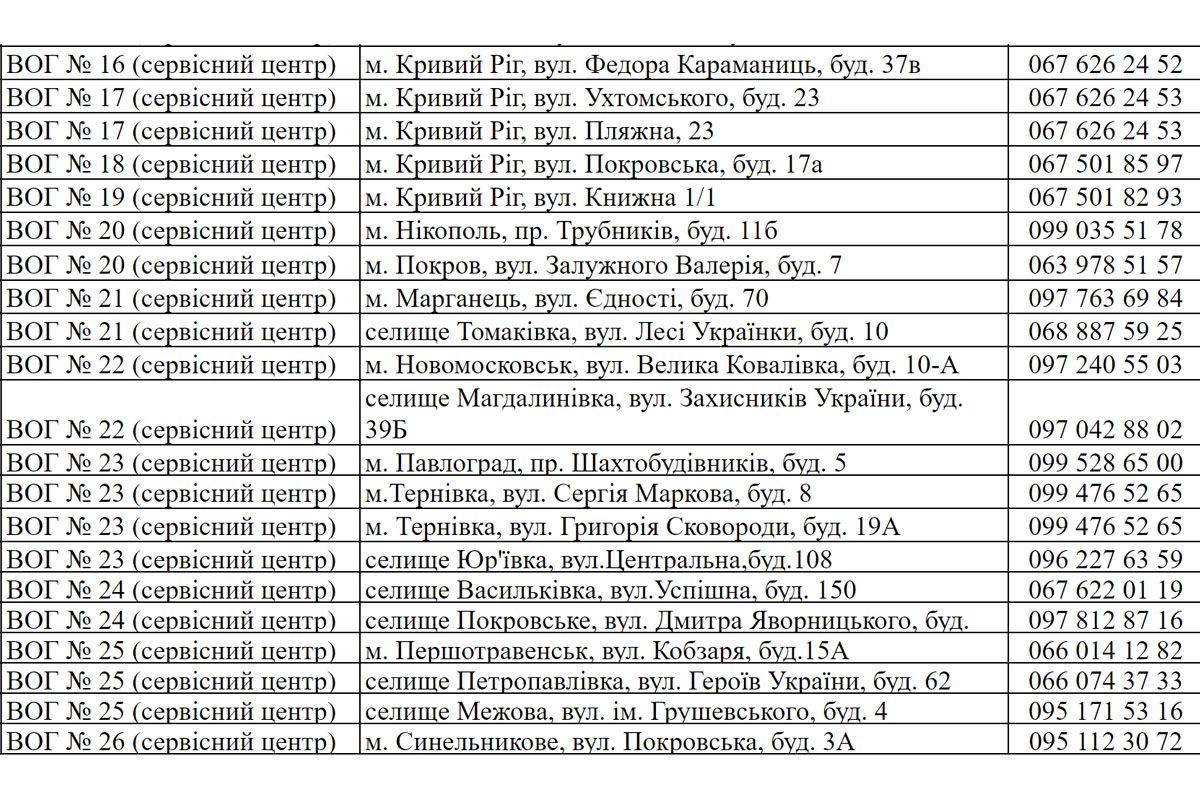 У них можна розв'язати питання щодо пенсій, призначення та виплати житлових субсидій та пільг, а також страхових виплат У них можна розв'язати питання щодо пенсій, призначення та виплати житлових субсидій та пільг, а також страхових виплат