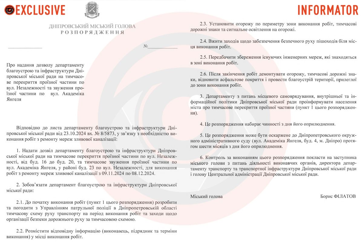 Проєкт розпорядження міського голови Проєкт розпорядження міського голови