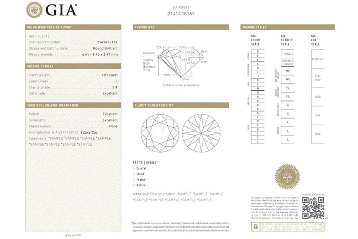 Сертифікати - підтвердження якості ювелірних виробів Як вибрати ювелірний магазин для покупки обручок? 1