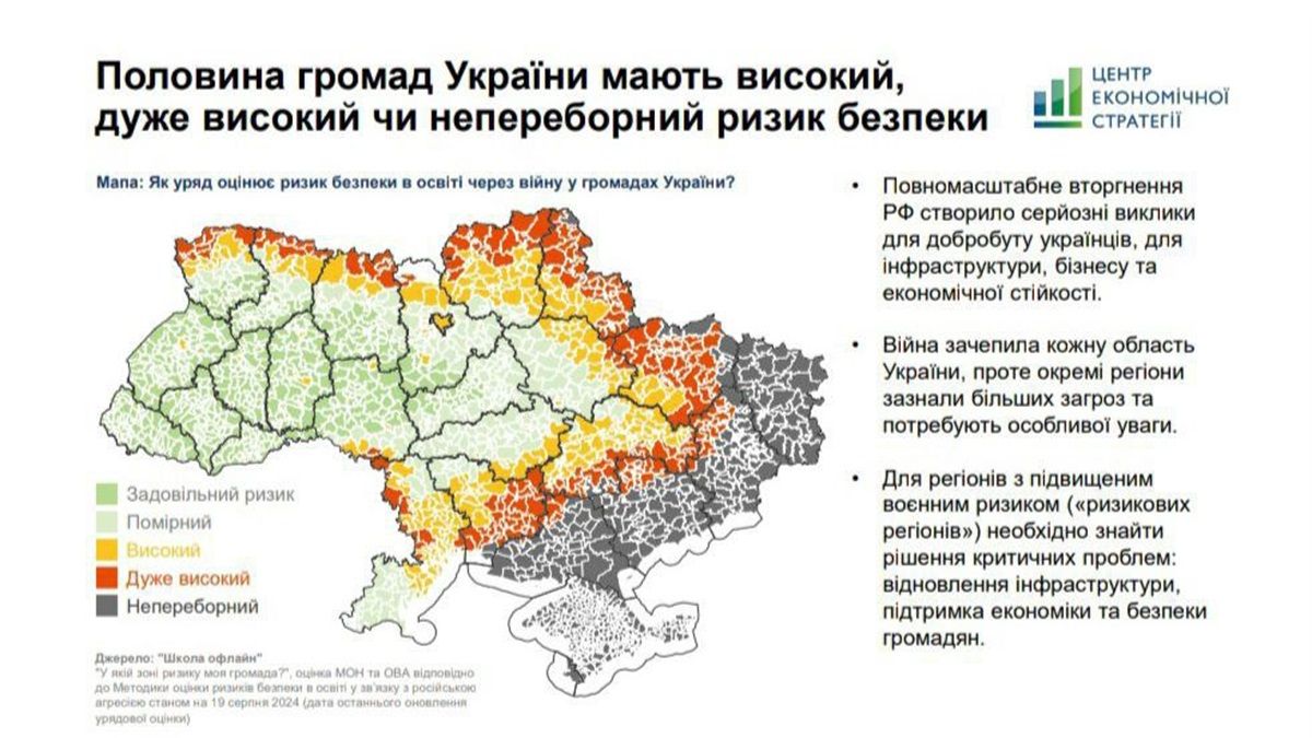 Днепропетровщина относится к «рисковым регионам» Днепропетровщина относится к «рисковым регионам»