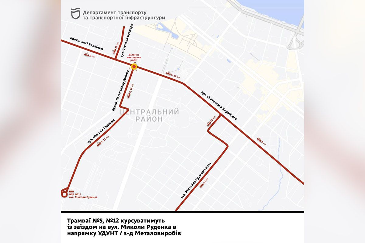 Зміни для трамваїв