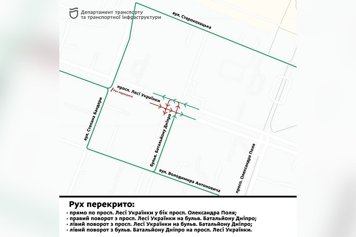 Зміни для автомобілістів