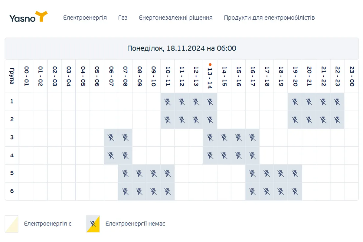 Графіки відключень світла для абонентів Yasno