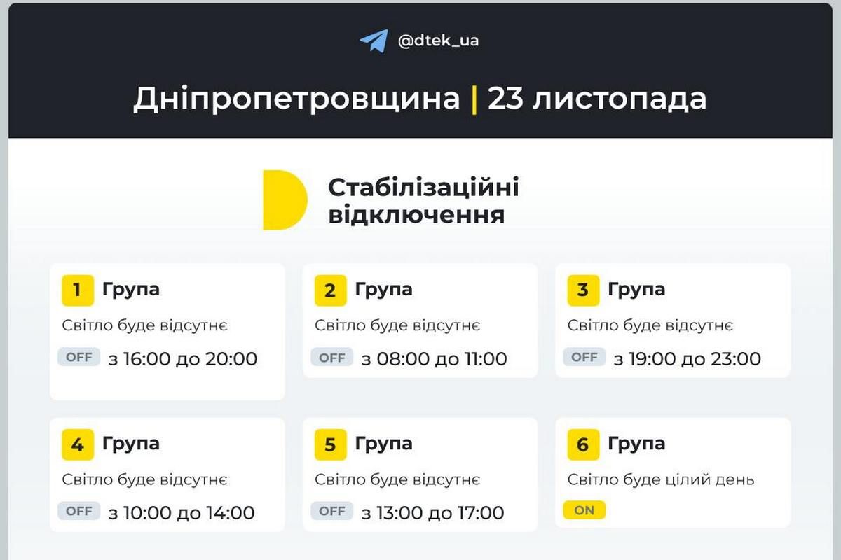 Графік стабілізаційних відключень на суботу