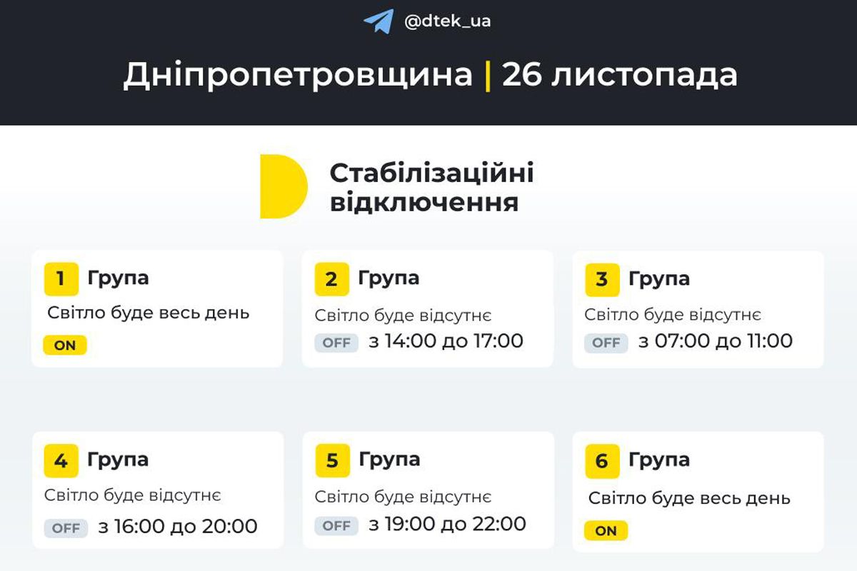График для абонентов ДТЭК График для абонентов ДТЭК