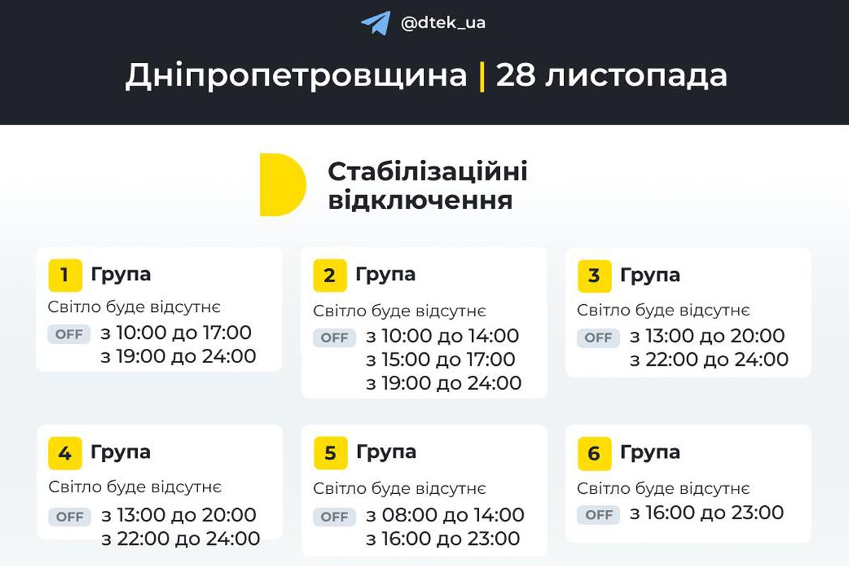 Наслідки ворожої атаки: у ДТЕК та ЦЕК оновили графіки відключень світла для мешканців Дніпра та області 1