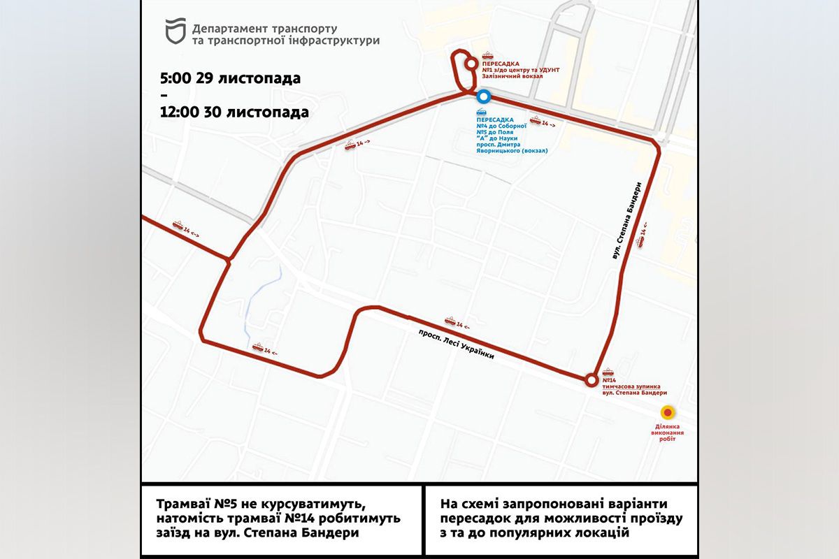 З 5:00 29 листопада до 12:00 30 листопада будуть діяти зміни у роботі трамваїв №5, №12 та №14