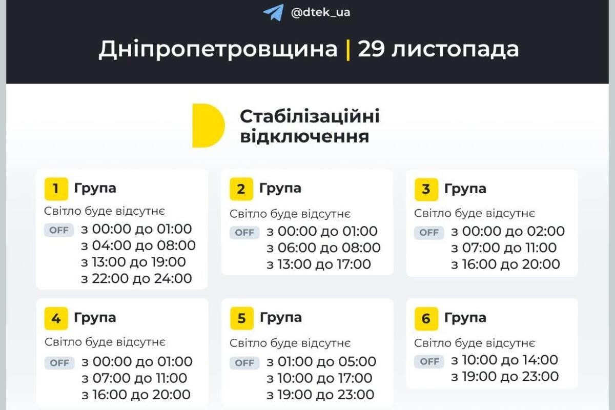 Графіки відключення для абонентів ДТЕК по групах