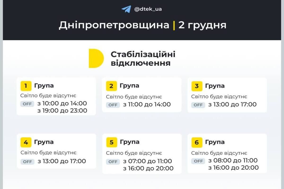 Стабилизационные отключения на 2 декабря Днепропетровской области Стабилизационные отключения на 2 декабря Днепропетровской области