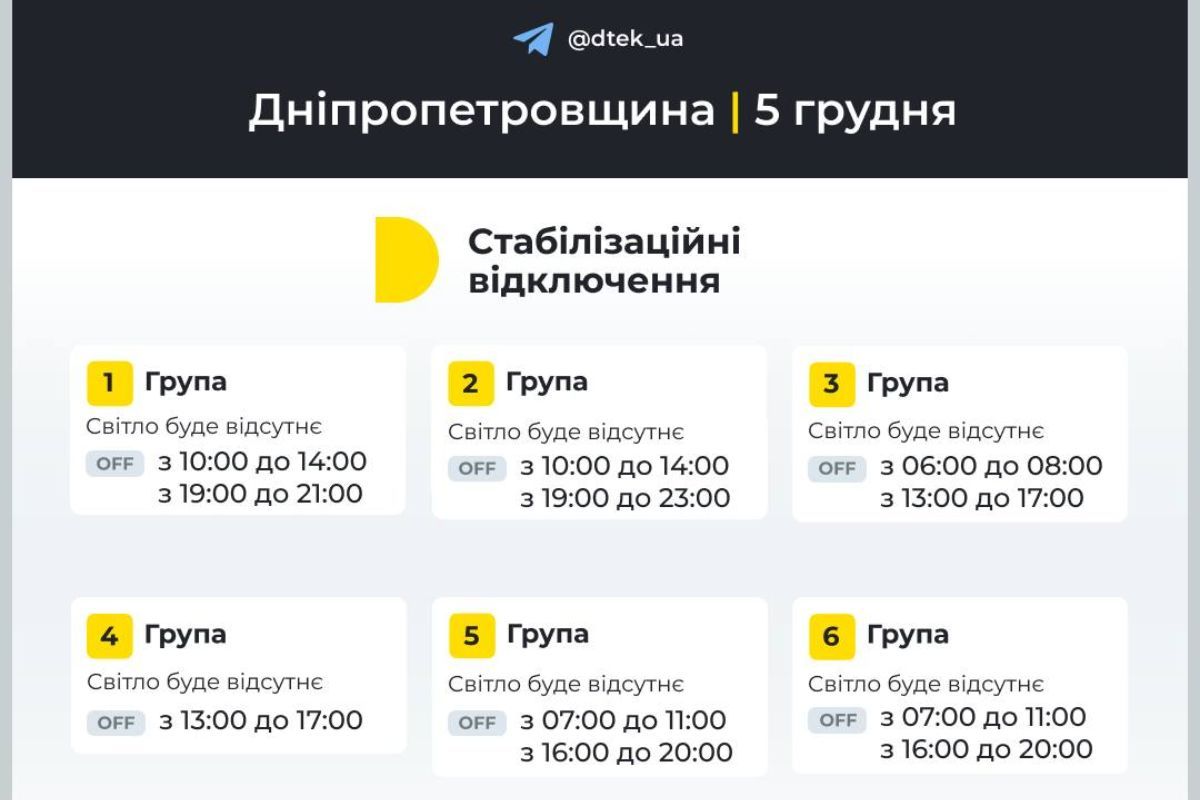 Почасовой график отключения света для абонентов ДТЭК Почасовой график отключения света для абонентов ДТЭК