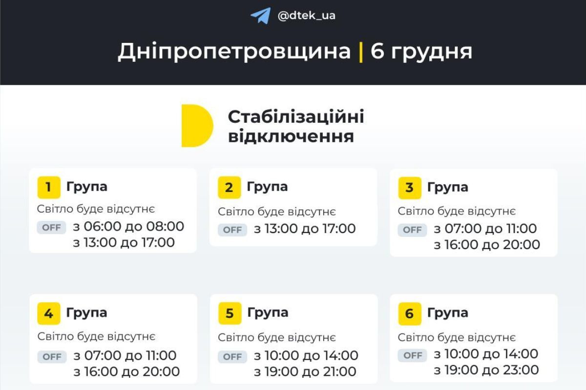 Як працюватимуть графіки відключення світла в Дніпрі та області 6 грудня 1