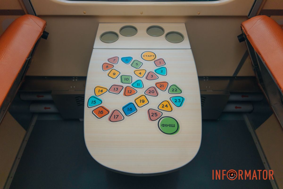 Уже вирушив з першими пасажирами до туристичних колисок України: у Дніпрі презентували дитячий вагон 13