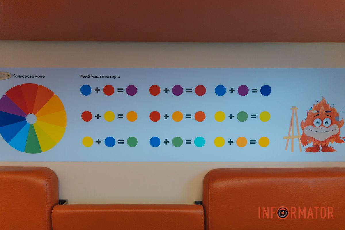 Уже вирушив з першими пасажирами до туристичних колисок України: у Дніпрі презентували дитячий вагон 21