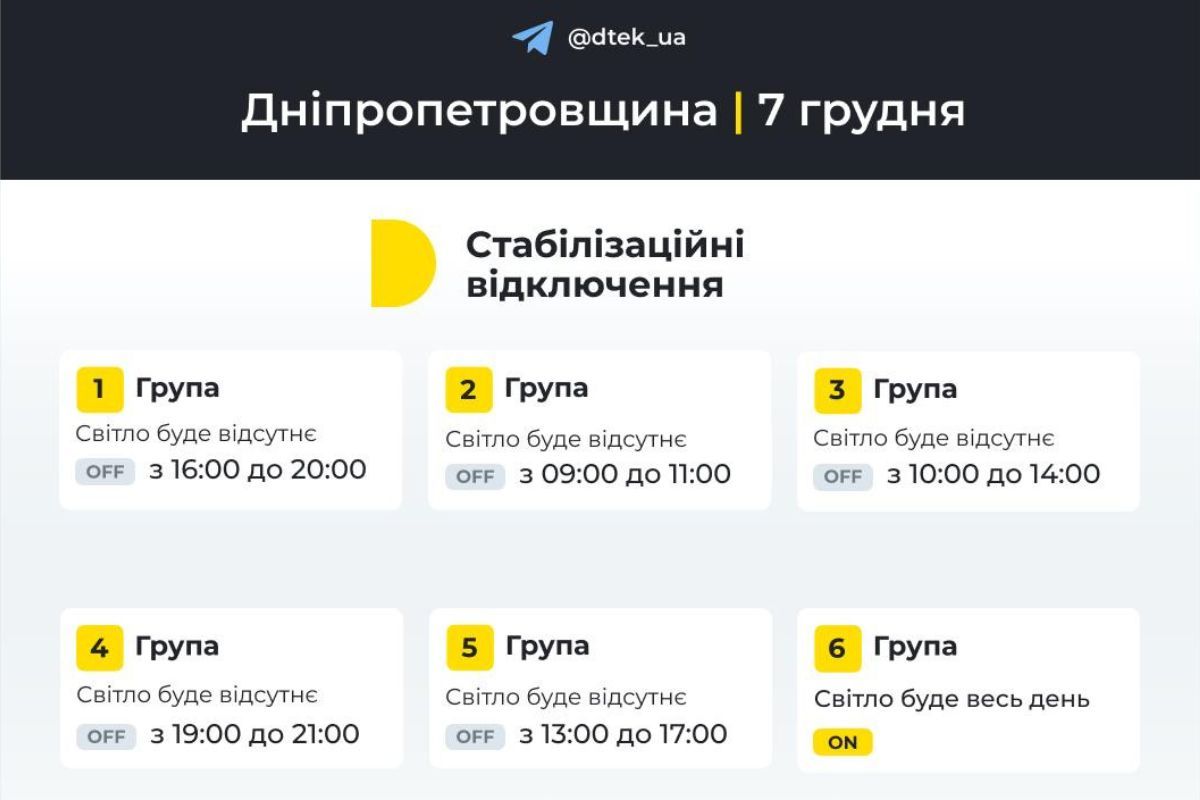 Погодинні відключення абонентів ДТЕК