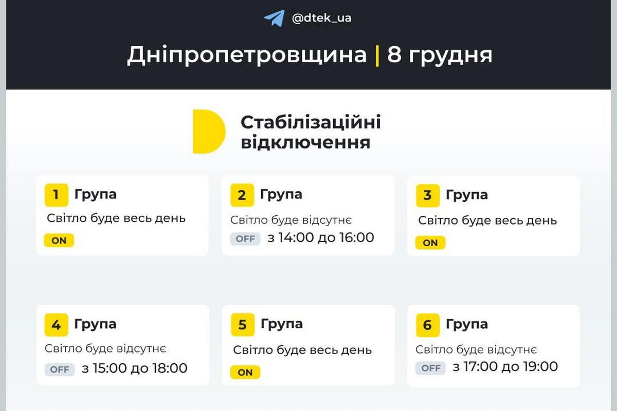 График стабилизационных отключений на 8 декабря для абонентов ДТЭК График стабилизационных отключений на 8 декабря для абонентов ДТЭК