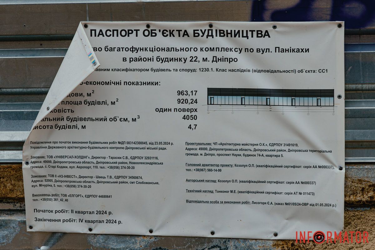 Паспорт объекта месте проведения работ