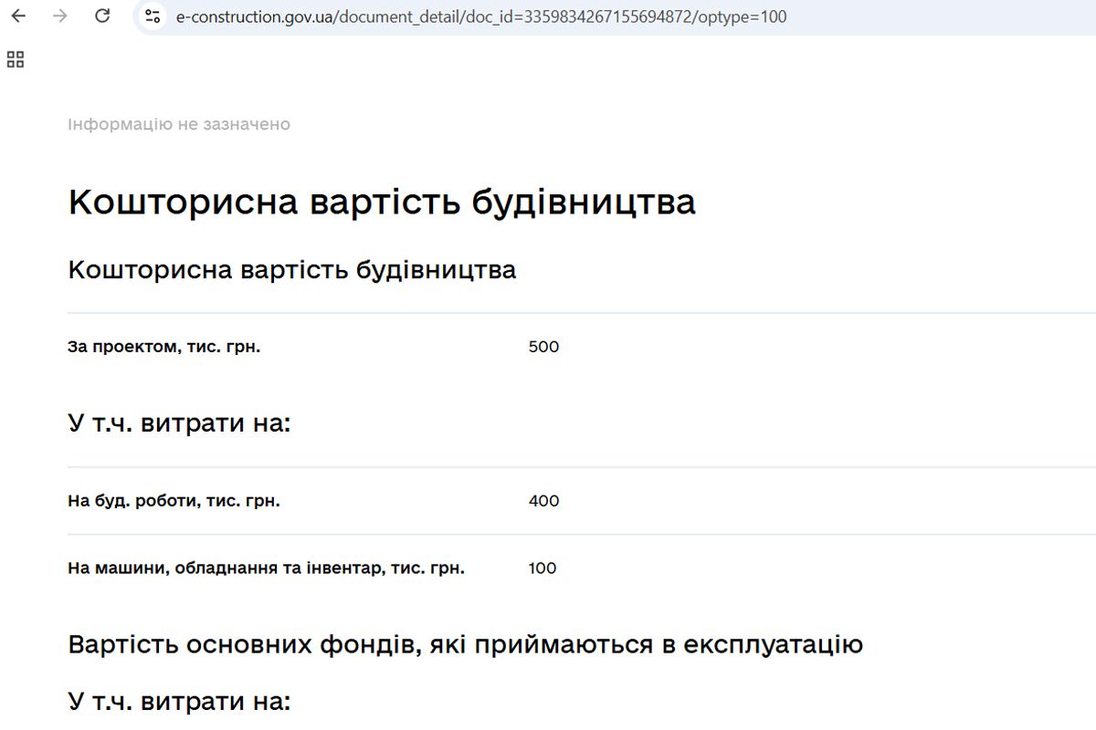 По проекту указана стоимость строительства – 500 тысяч гривен