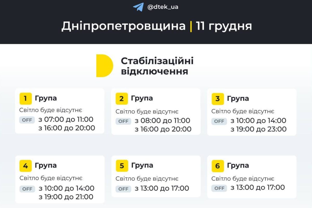 Погодинний графік відключення абонентів ДТЕК за групами Погодинний графік відключення абонентів ДТЕК за групами