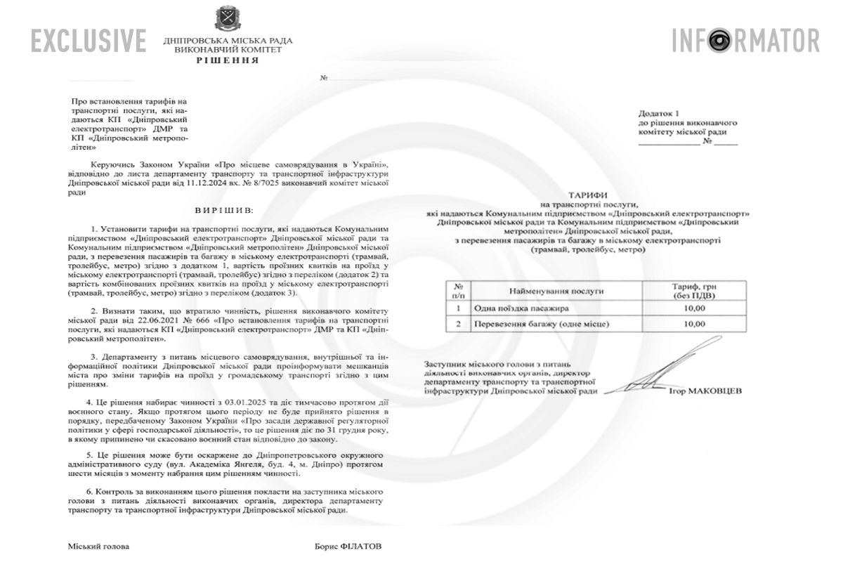 Проект решения - стоимость проезда в трамваях, троллейбусах и метро Вплоть до 20 гривен: в Днепре может подорожать проезд в автобусах, трамваях, троллейбусах и метро 2